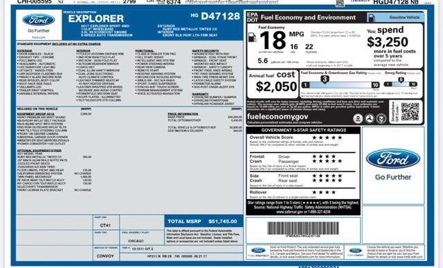 2017 Ford Explorer Sport
