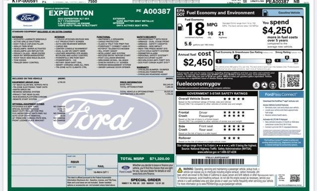 2023 Ford Expedition XLT