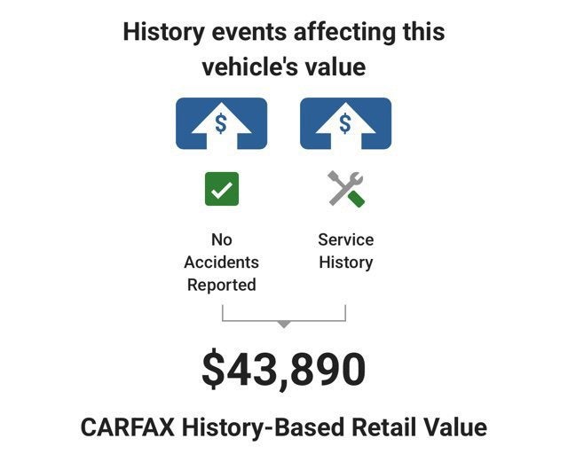 2023 Ford Transit Cargo Van NA