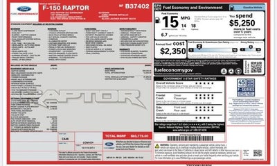 2022 Ford F-150 Raptor
