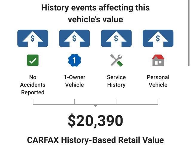 2023 Chevrolet Bolt EV 1LT