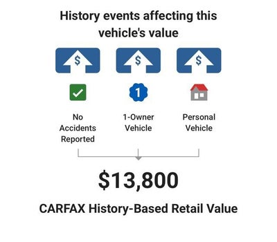 2019 Chevrolet Bolt EV LT