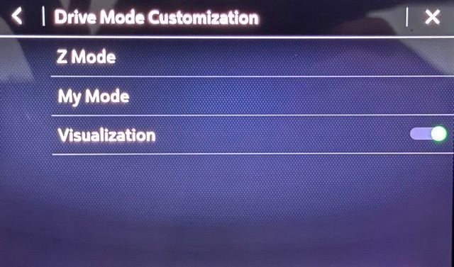 2022 Chevrolet Corvette Stingray 3LT