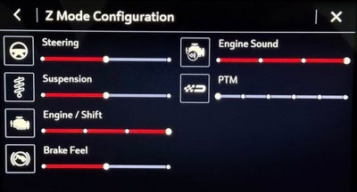 2022 Chevrolet Corvette Stingray 3LT