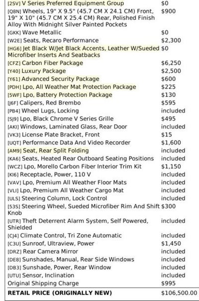 2019 Cadillac CTS-V NA