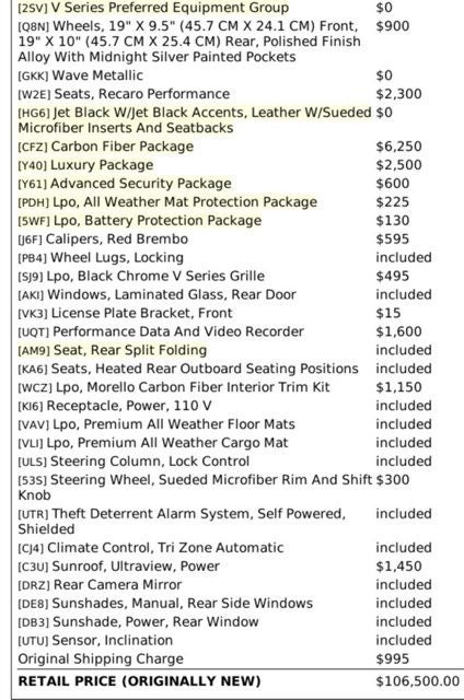 2019 Cadillac CTS-V NA