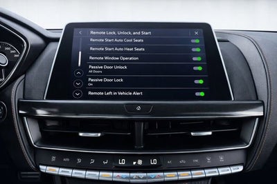 2022 Cadillac CT5 Sport