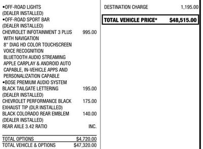 2021 Chevrolet Colorado 4WD ZR2