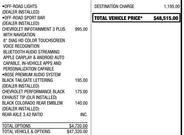 2021 Chevrolet Colorado 4WD ZR2