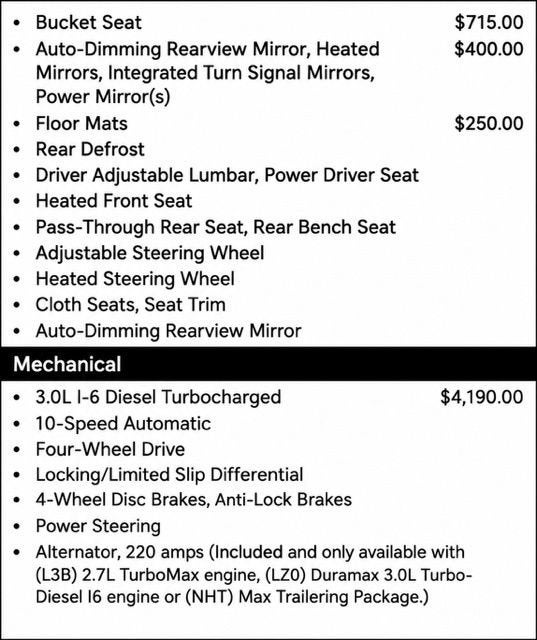 2024 Chevrolet Silverado 1500 RST