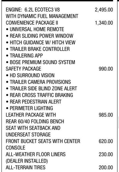 2022 Chevrolet Silverado 1500 RST