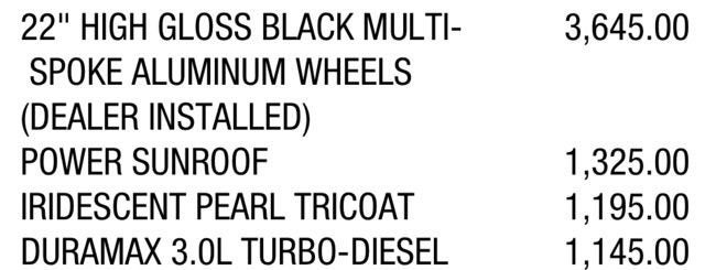 2023 Chevrolet Silverado 1500 High Country