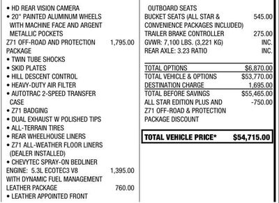 2021 Chevrolet Silverado 1500 RST