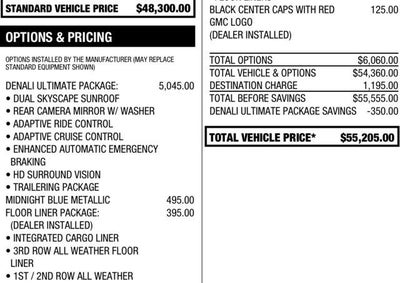 2021 GMC Acadia Denali