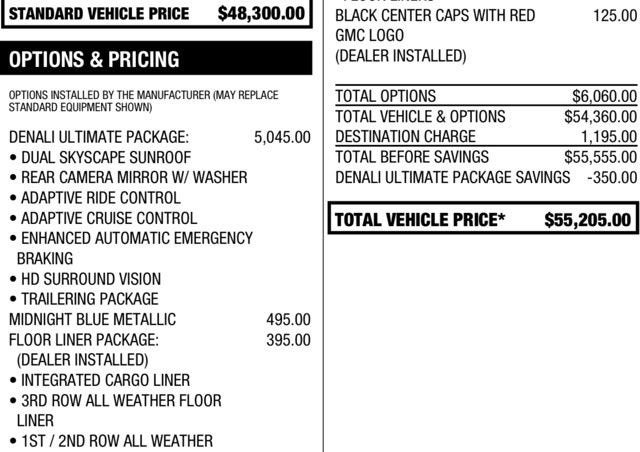 2021 GMC Acadia Denali