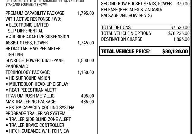 2023 GMC Yukon AT4