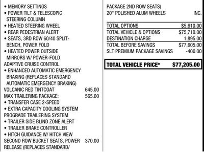 2023 GMC Yukon XL SLT