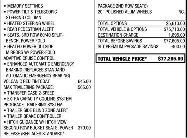 2023 GMC Yukon XL SLT