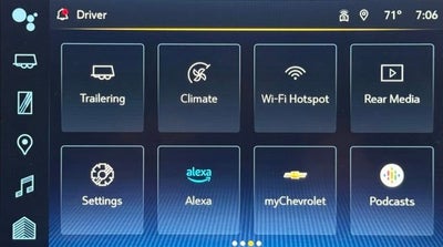 2024 Chevrolet Tahoe High Country