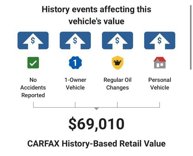 2024 GMC Sierra 3500 HD AT4
