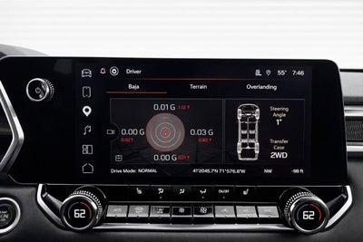 2023 GMC Canyon Elevation