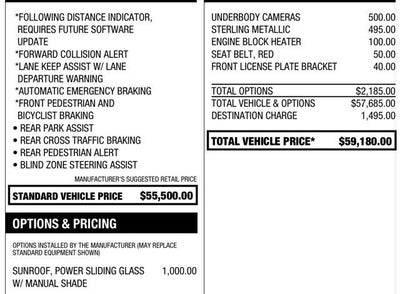 2023 GMC Canyon AT4X