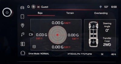 2023 GMC Canyon AT4X