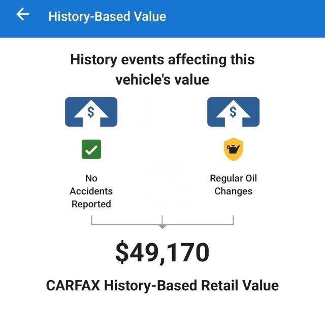 2023 GMC Canyon AT4X