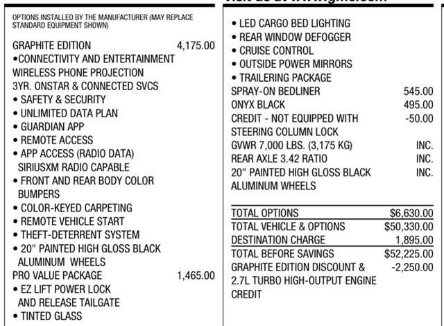 2023 GMC Sierra 1500 Pro