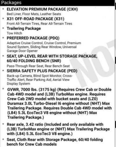 2025 GMC Sierra 1500 Elevation