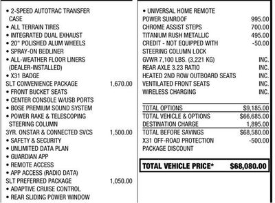 2023 GMC Sierra 1500 SLT