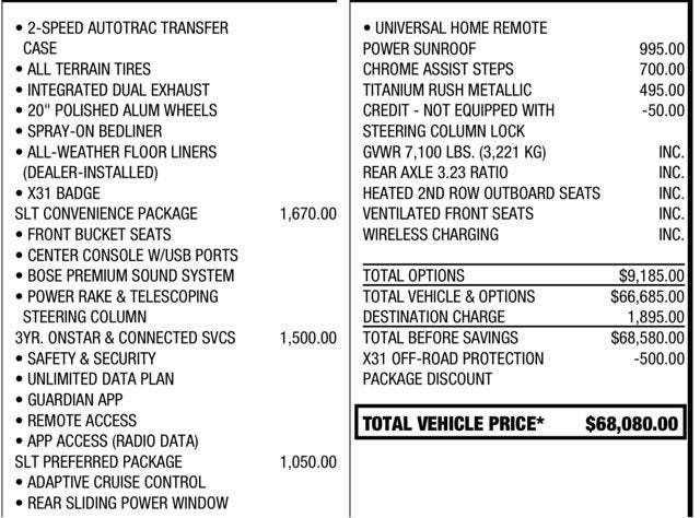 2023 GMC Sierra 1500 SLT