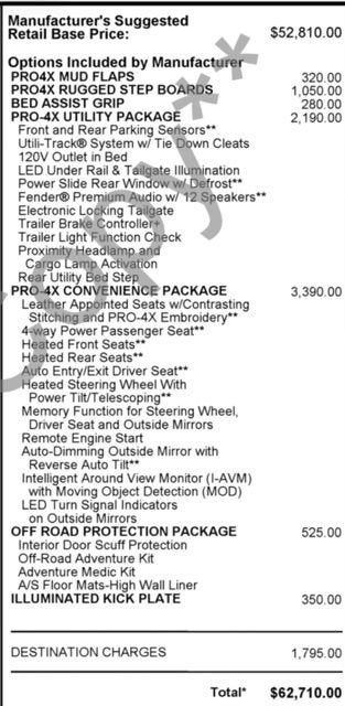 2023 Nissan TITAN Crew Cab PRO-4X 4x4