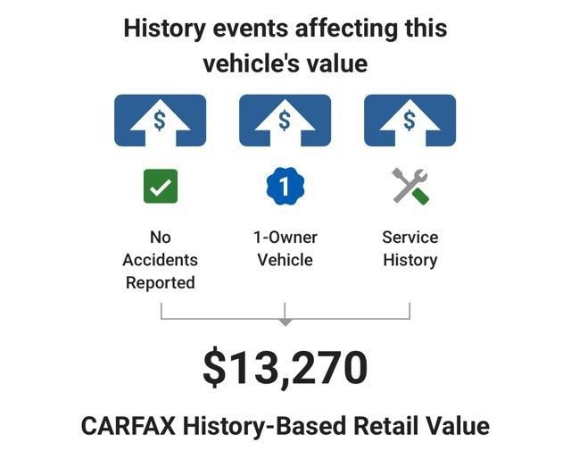 2010 Nissan Frontier SE