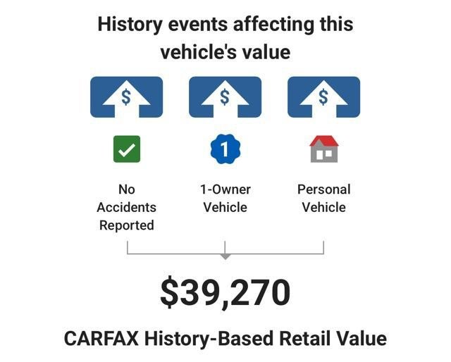 2024 Nissan Frontier Crew Cab PRO-4X 4x4