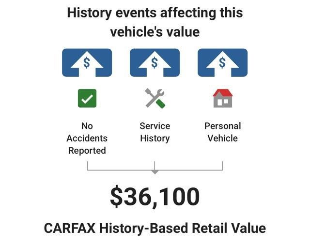 2023 Nissan Frontier Crew Cab PRO-4X 4x4