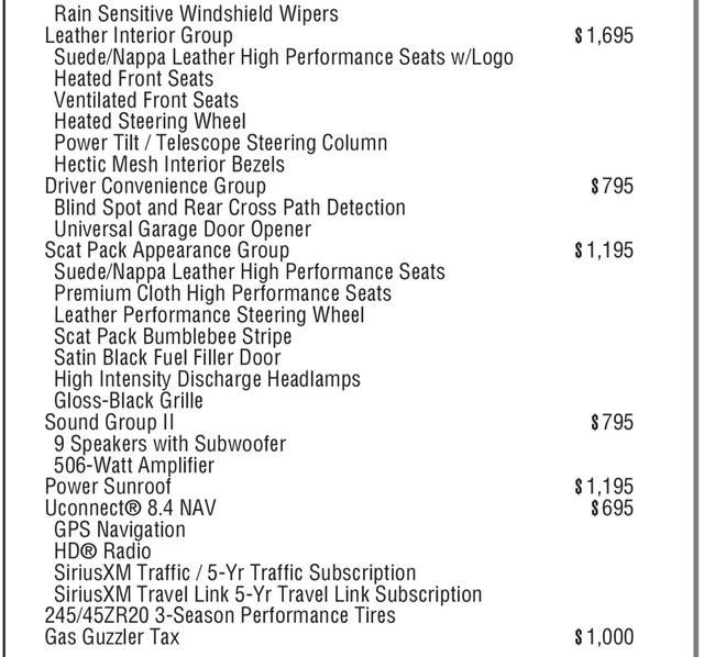 2016 Dodge Challenger R/T Scat Pack