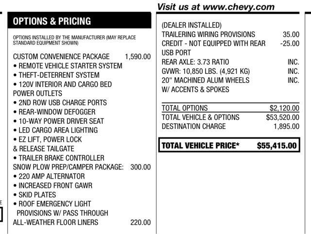 2024 Chevrolet Silverado 2500 HD Custom