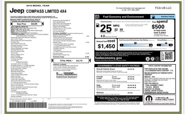 2018 Jeep Compass Limited