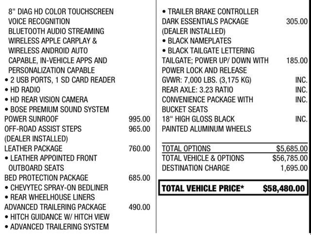 2021 Chevrolet Silverado 1500 LT Trail Boss