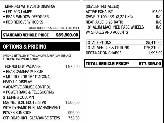 2024 Chevrolet Silverado 1500 ZR2