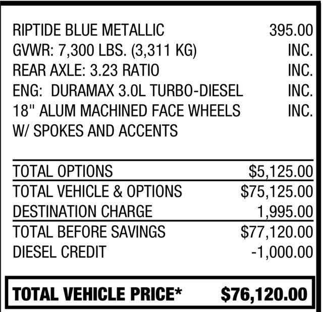 2025 Chevrolet Silverado 1500 ZR2