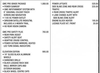 2023 GMC Terrain SLE