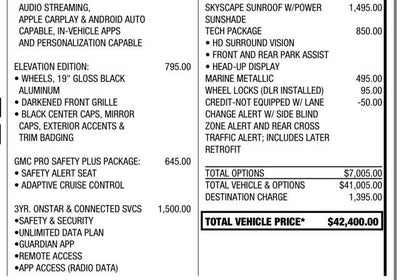 2022 GMC Terrain SLT