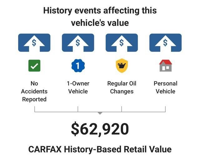 2025 Toyota Tacoma Hybrid Trailhunter