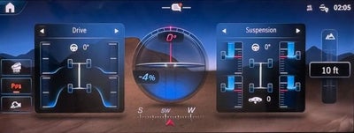 2024 Mercedes-Benz GLE AMG® GLE 63 S