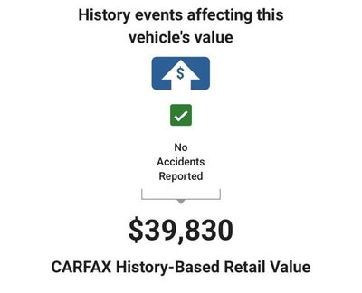2023 Acura MDX w/A-Spec Package