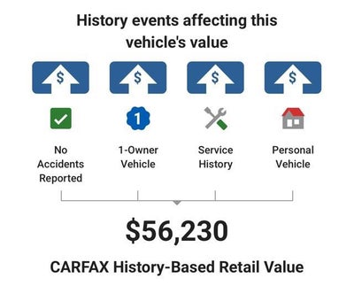 2026 Toyota Tundra SR5 CrewMax 5.5' Bed
