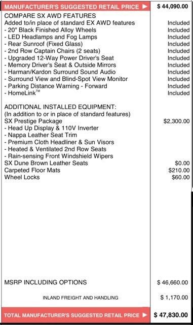 2021 Kia Telluride SX