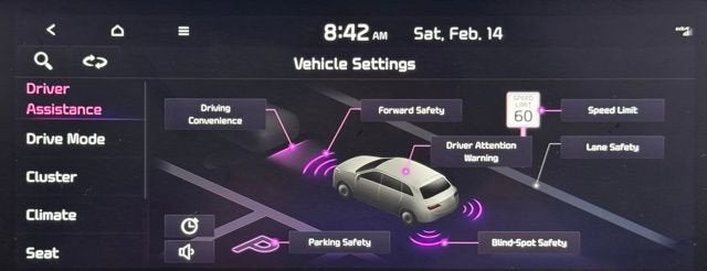 2023 Kia Sorento SX Prestige